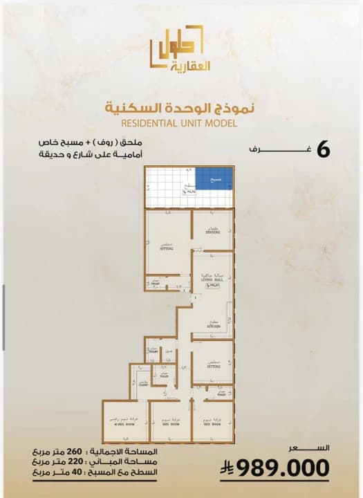 Property #8027991